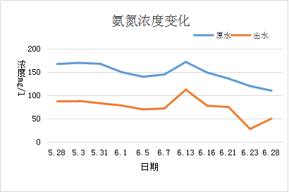 1509200052384691.png