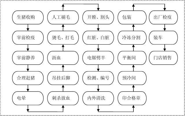 水木清環(huán)保