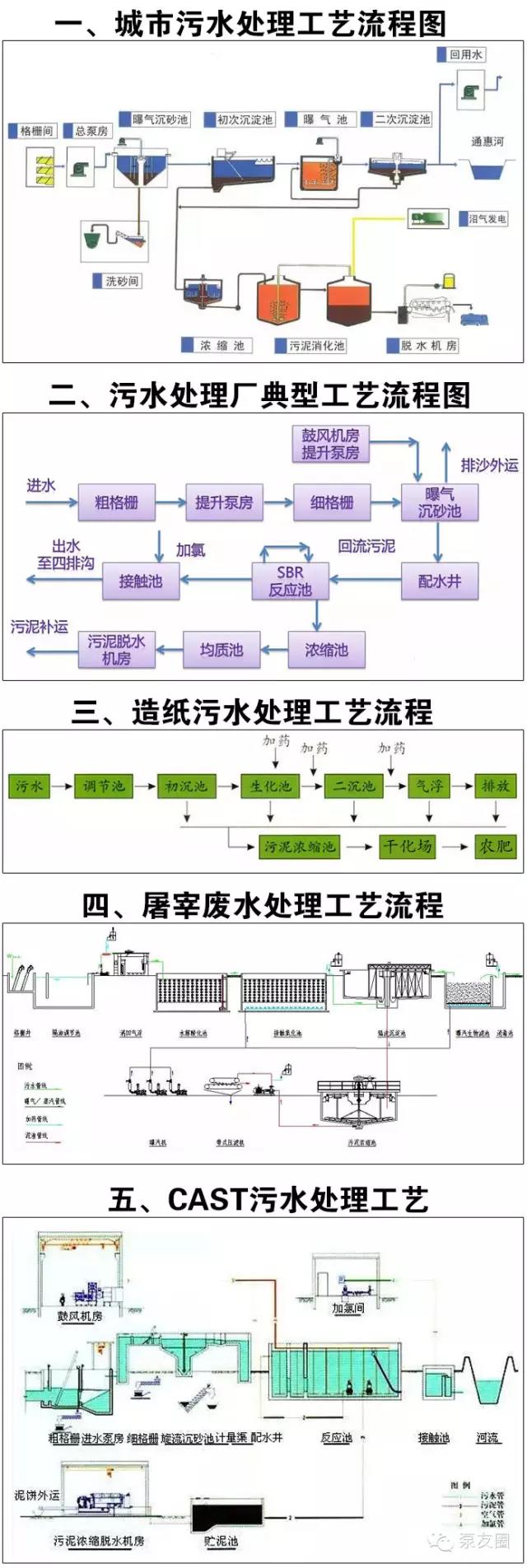 水木清環(huán)保