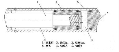 板框壓濾機(jī)液壓系統(tǒng).jpg