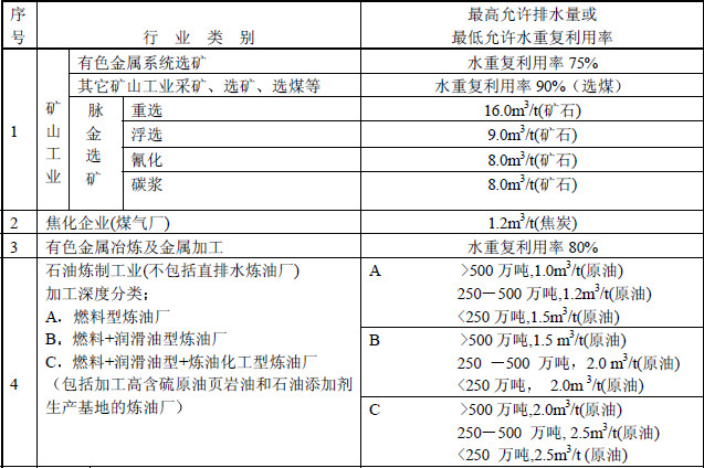 水木清環(huán)保