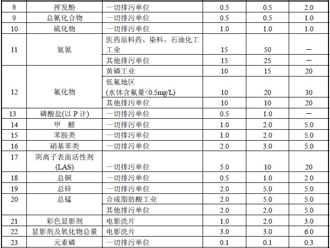 水木清環(huán)保