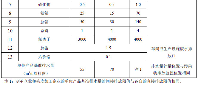 水木清環(huán)保