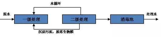 微信圖片_20190502230544.jpg