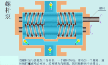 blob.png