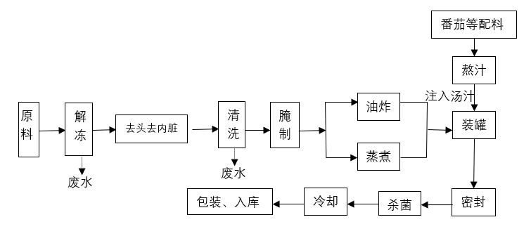 1572490866443303.png