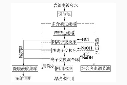 微信圖片_20220319134703.jpg