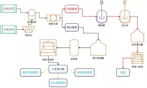 微信圖片_20220319135417.jpg