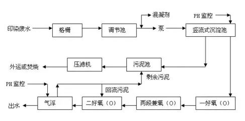 微信圖片_20220319135728.jpg
