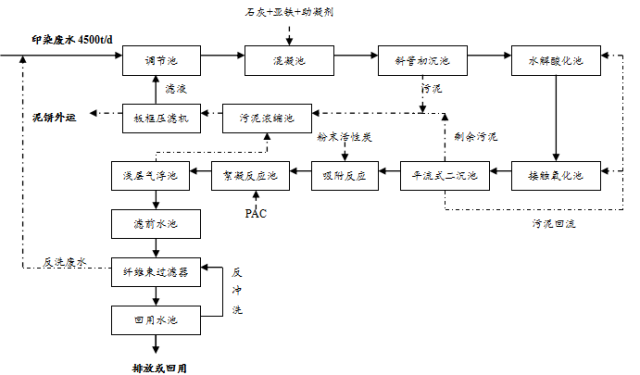 微信圖片_20220319135732.png